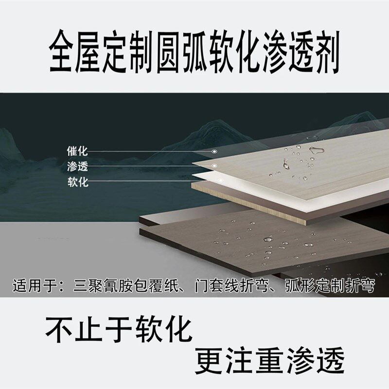 全屋定制板材圆弧软化剂 用于圆弧工艺制作使用装木材软化剂i.图片
