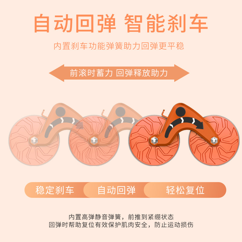 健腹轮自动回弹腹肌轮健身器材男女家用肘撑卷腹R机平板支撑训练