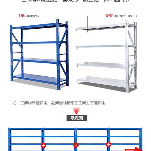 货架仓库超市仓储货架加厚储物架轻中型货架置物架多层货物展示架