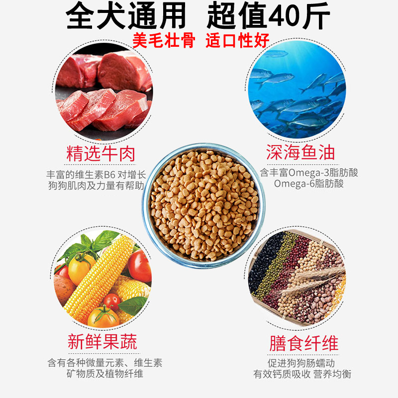 铭豪俱乐部狗食20kg40斤装通用型金G毛专用拉布拉多萨摩耶成犬幼