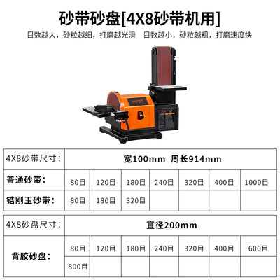 新品砂盘机4寸砂带8寸砂盘砂纸圆形砂盘砂纸N砂盘砂带纸4X8砂定制