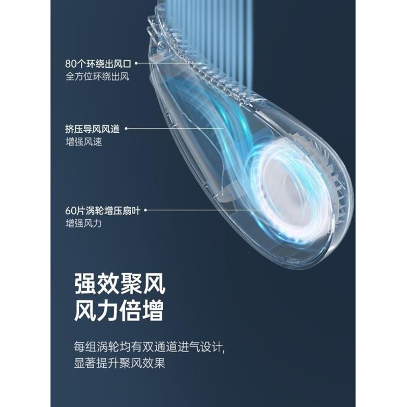 无页电风扇戴在脖子上的无叶挂脖式耳机风扇懒人静音便捷式大风力