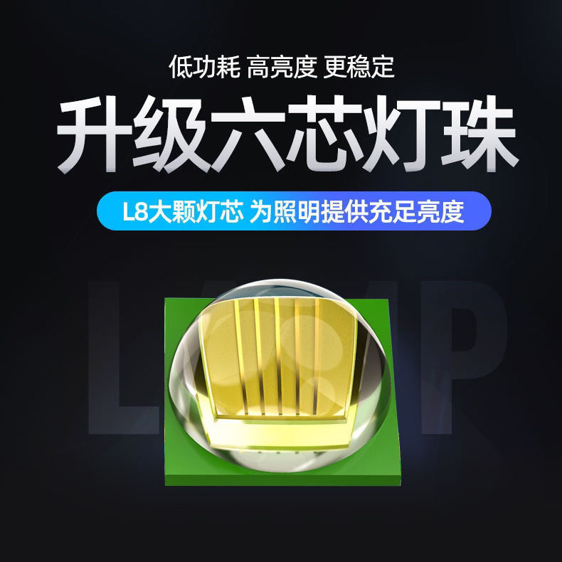 LED头灯强光可充电远射防水家用超亮头戴式夜钓鱼户外感应矿灯