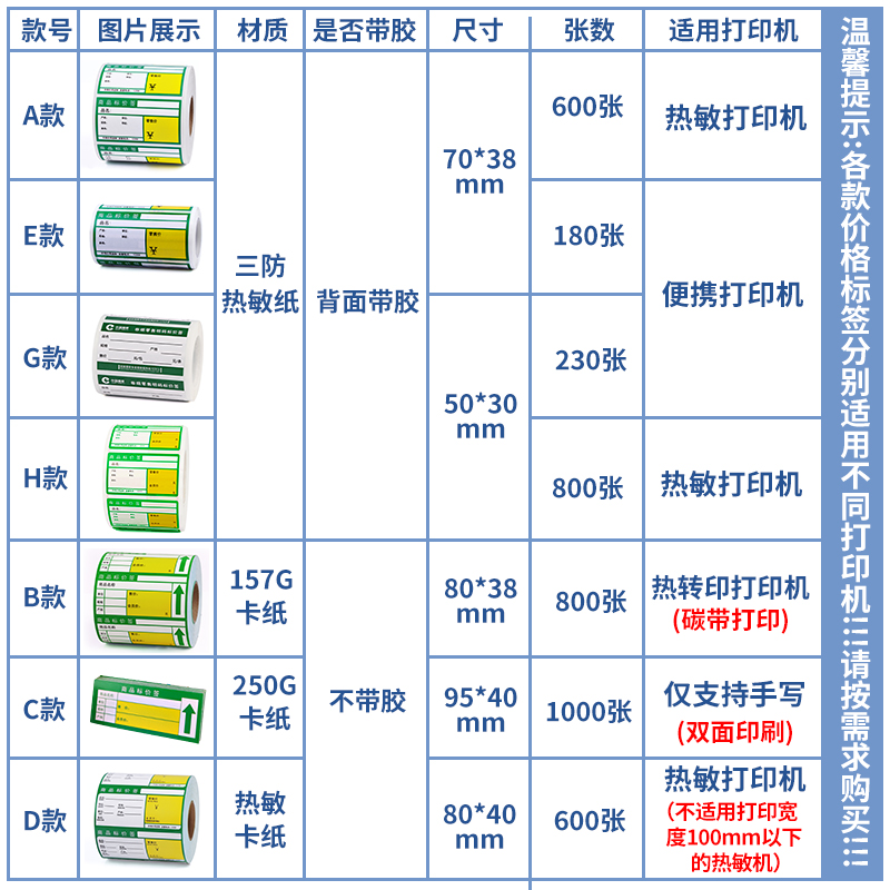 推荐超市货架价格标签贴纸热敏不干胶烟草价钱商品标价签打印纸手