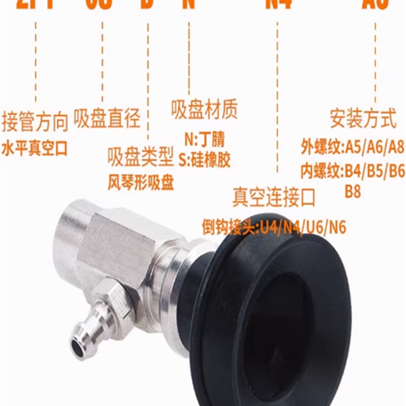 SMC真空吸盘ZPY10/13/16/20/25/32CN/CS-U4/U6/N4/N6-A6