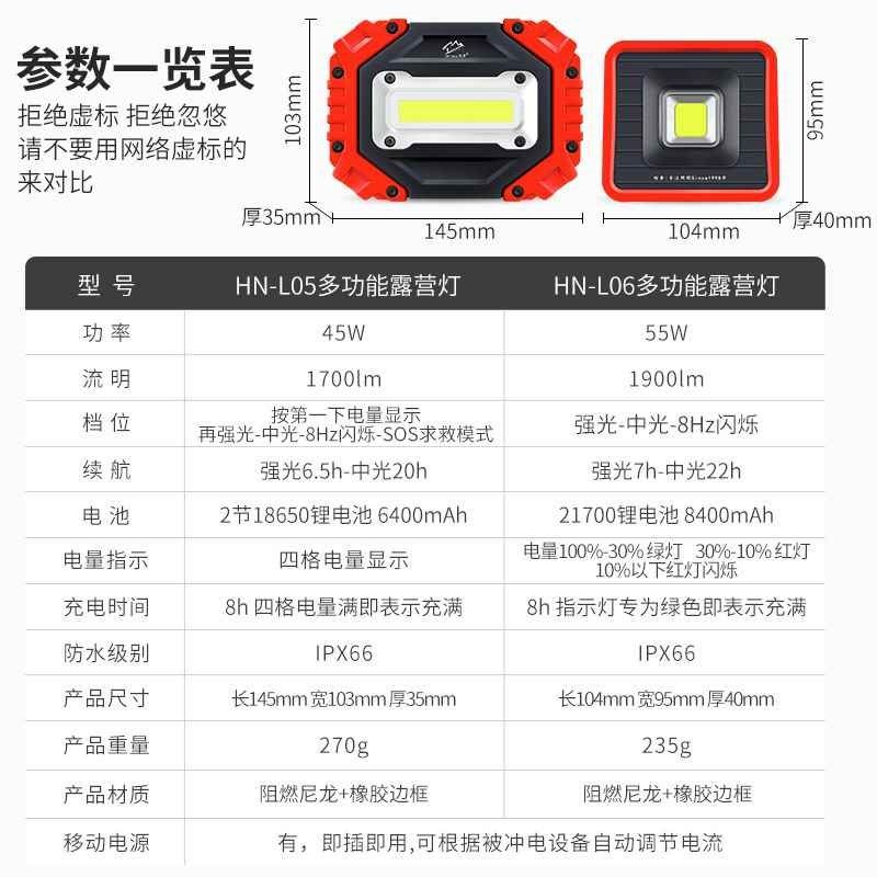 【折扣店】户外露营照明灯帐篷灯挂式营地野营灯冲电家用应急灯停,户外/登山/野营/旅行用品,露营灯收纳包,淘宝优惠券,粉丝福利购,淘宝优惠卷