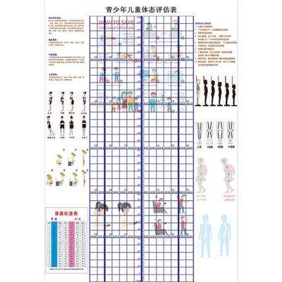 青幼儿体态评估表身n高站姿体测表男孩女孩测量图幼儿形体评估