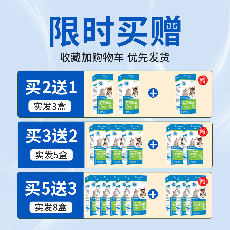 速发宠物专用病狗狗糖尿病降血糖胰岛素调节消瘦尿多喝水免疫蛋白