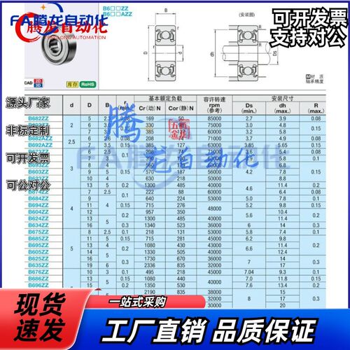 小径滚珠轴承B602ZZ B603ZZ B604ZZ B605ZZ B6M06ZZ 608ZZ 623ZZ