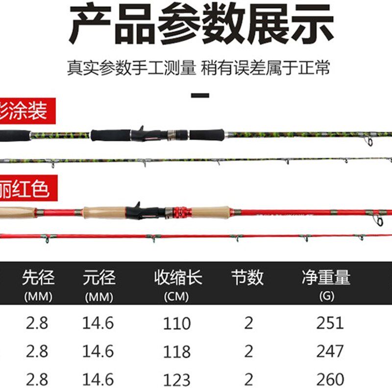 直柄雷强竿黑鱼竿套装XH重雷2.28米水滴轮2.1米打黑路亚竿2.4船竿,户外/登山/野营/旅行用品,路亚竿,淘宝优惠券,粉丝福利购,淘宝优惠卷