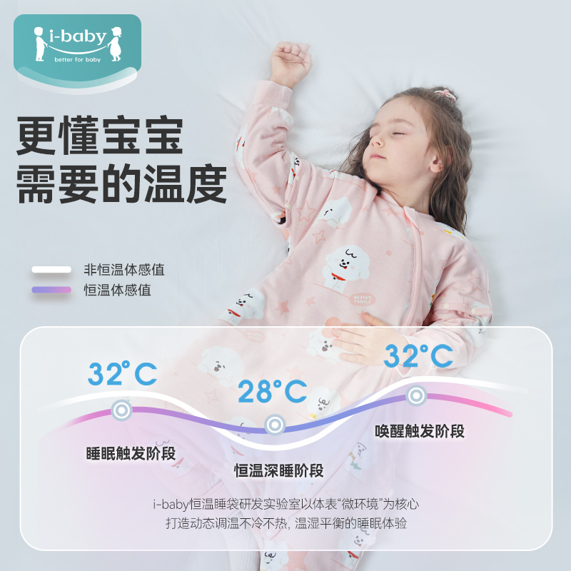 ibaby奈娃恒温婴儿睡袋防惊跳襁褓睡袋秋冬宝宝防踢Y被四季通用款