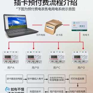 卡表 三相四线导轨智能插卡电表预E付费家用导轨式 安装