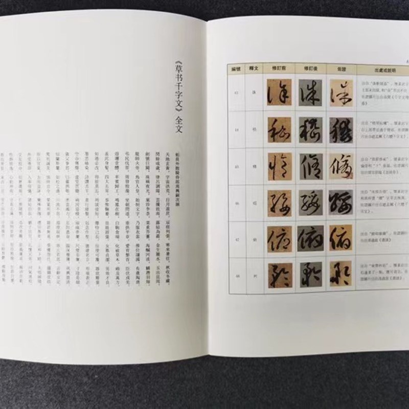 章草字法训练图集 刘东芹签名本 章草字法疑难草法归Y类字根研究