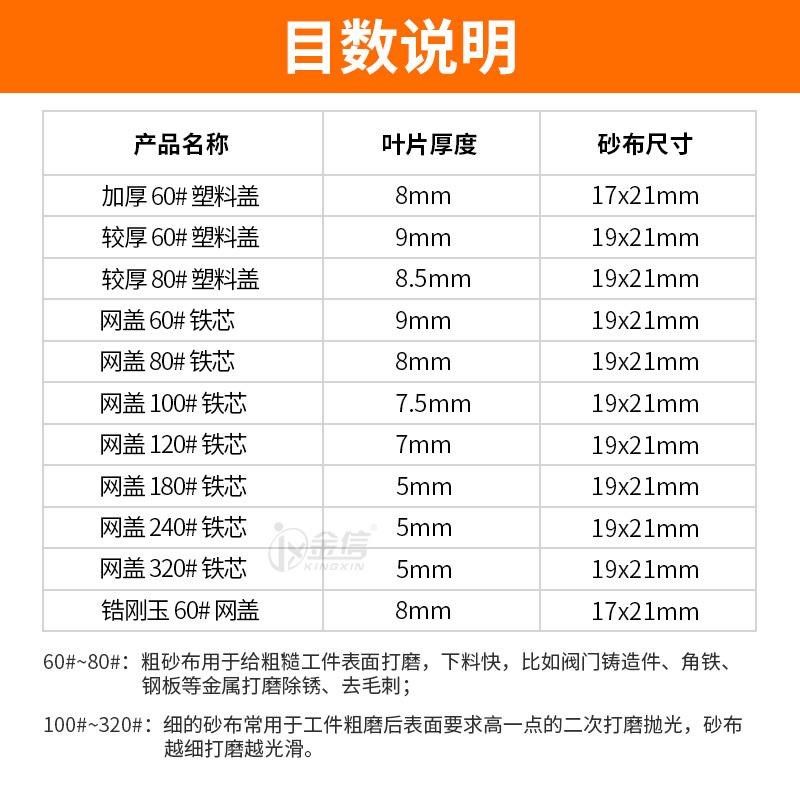角磨机百叶片打磨片100不锈钢抛光砂纸磨光机百叶轮砂轮焊疤焊,标准件/零部件/工业耗材,百叶轮,淘宝优惠券,粉丝福利购,淘宝优惠卷