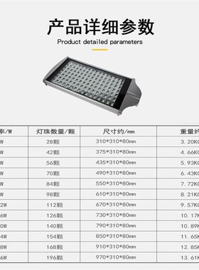 供应平板头56W70pW154W196W道路高杆灯具大功率方形