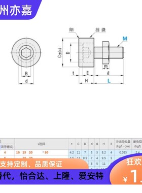 带低弹性橡胶内六角头止动螺栓 防撞头压块缓冲器胶头螺丝UNSTH