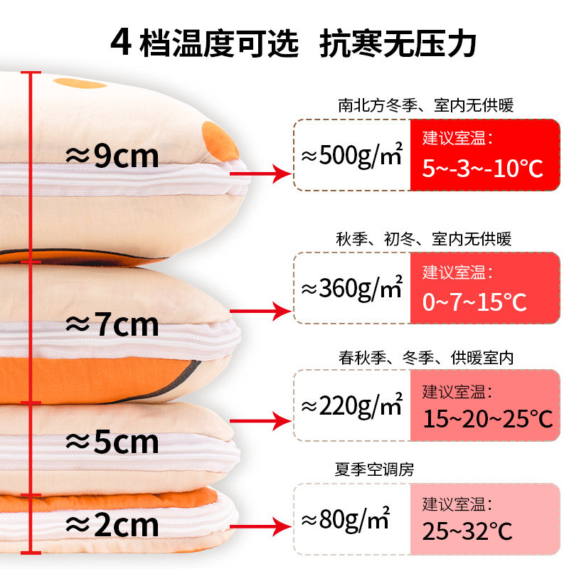 睡袋大人冬季加厚防寒成人加宽保暖车载家用办公室午休防踢被