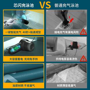 厂家2023新品游泳池家用儿童大人小孩子家庭婴儿气垫加厚大型