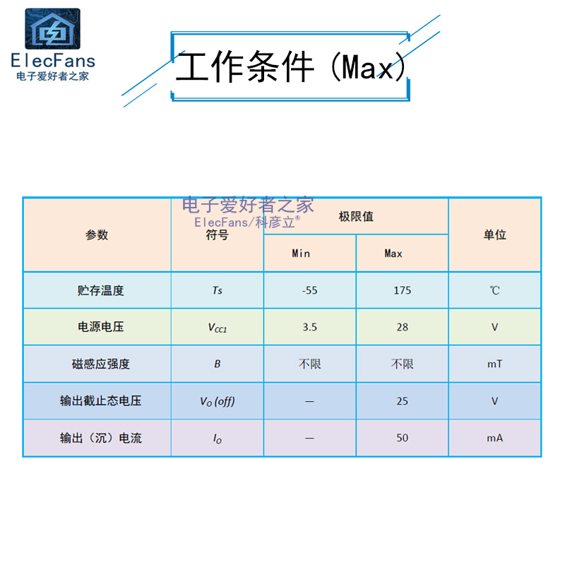 现货速发A3144E霍尔传感器模块 44E单极性电子磁力磁性感应开关