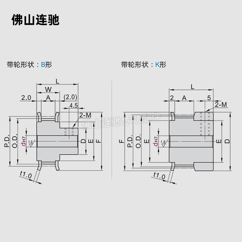 S5M32齿 同步带轮凸台 槽宽11 BF型 同步皮带轮齿轮铝 32S5M100-B