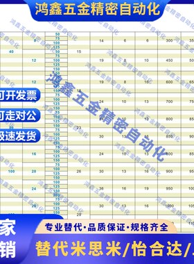 WAD46-D100-M16-M20-M24-L75-L100-L125-L150-L200不锈.钢防震脚