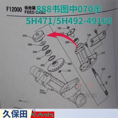 新品机配件588 888茎端7齿双排链轮5H49O2 49160齿轮定制