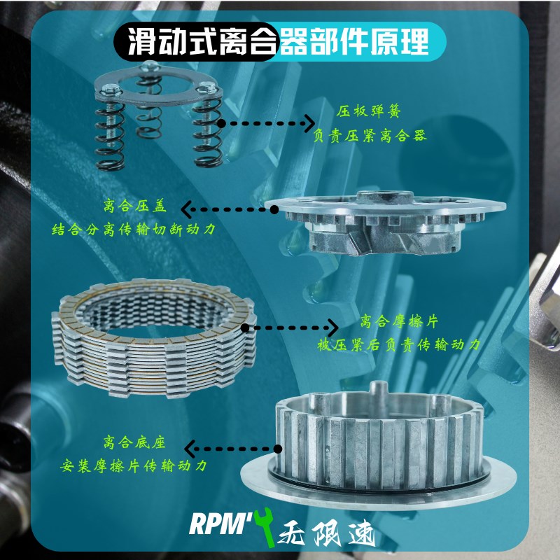 qjmoto赛550滑动离合原车离合器片无损安装省力离合小鼓总成原厂