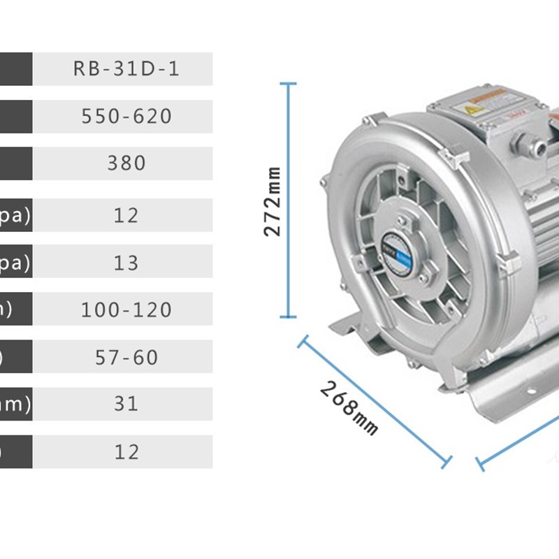 新品RB-31D-1 0.55KW/380v旋涡气泵环形式高压鼓风机铝壳旋涡风-封面