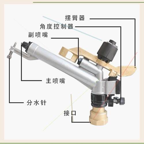1寸可调360度旋转自动浇水金属B摇臂喷头草坪园林农田灌溉雾化除