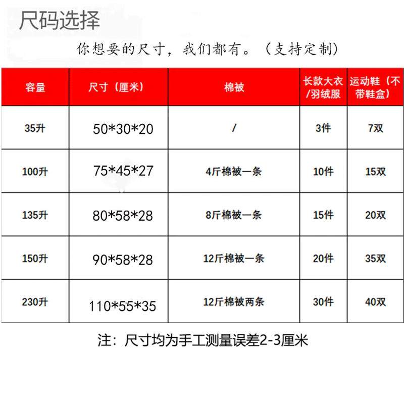 速发编织袋搬家打包袋结实打包带袋棉絮收纳袋行李袋大容量超大结