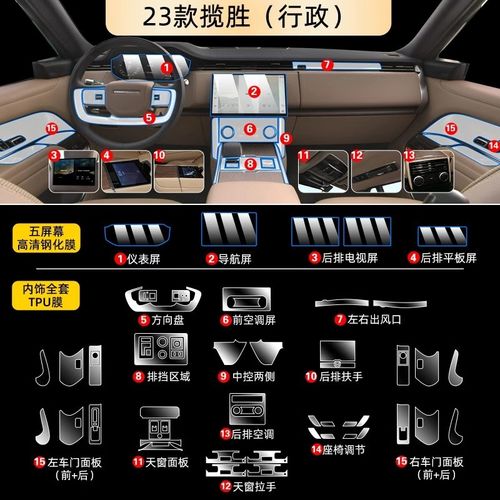 2023款揽胜内饰膜中控屏幕贴膜行政运动版改装汽车用品配件23