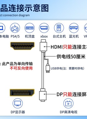 HDMI转DPf线4K60Hz视频转换器电脑连接显示器displayport口CS5801