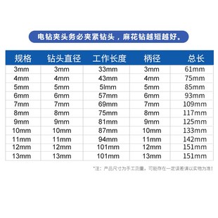 畅销麻花钻头铝型材o专用含钴手电钻打孔钢铁超硬钨钢合金直柄转