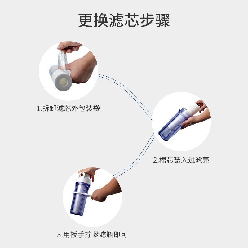 10寸树脂滤芯UDF颗粒活性x炭软化树脂前置过滤通用净水器滤芯