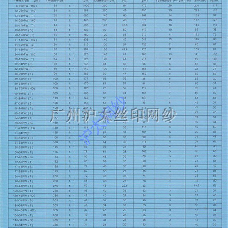 丝印网纱 涤纶丝网布DPP120T300目165宽白色涤纶丝网 制版材料