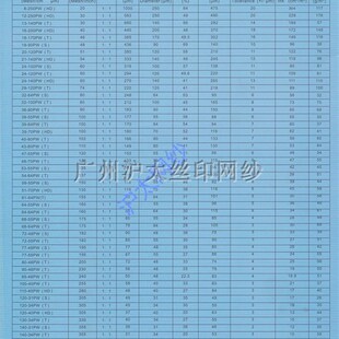 丝印网纱 涤纶丝网布DPP120T300目165宽白色涤纶丝网 制版材料