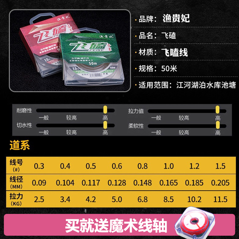 新款高级飞磕线碳心钓鱼线主线碳线碳芯超强0.6罗非不打卷的子线