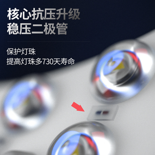 吸顶灯灯芯改造灯板节能灯泡圆形透镜模组家用替换灯管 led灯盘