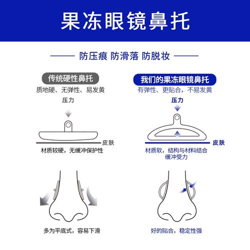 果冻眼镜鼻托硅胶超软气垫防滑防压痕防脱落儿童眼睛鼻子配件鼻垫