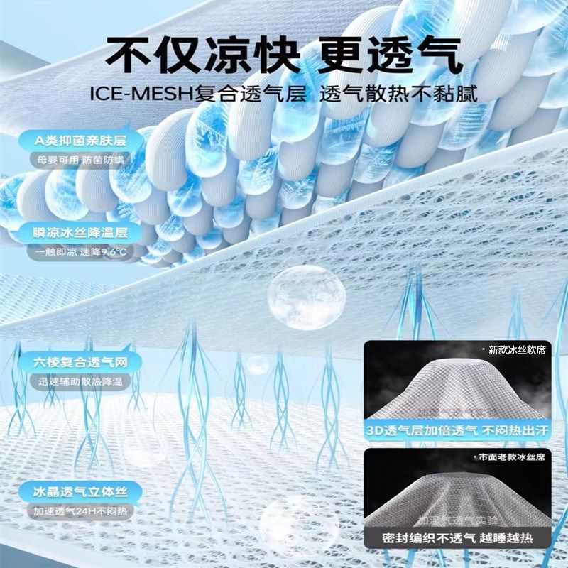 冰丝凉席夏季三件套 2024新款空调席子家用a类可机洗加厚冰丝席子