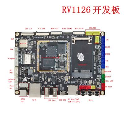 推荐RV1126开发板RV1126核心板RV1109开发板工控板 人脸识别 人工