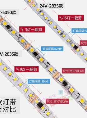 速发12v/24iV单色流星雨跑马追光婚庆灯带led回流水嵌入式铝槽线