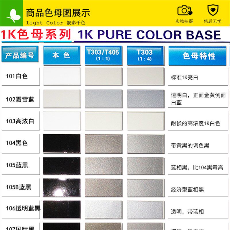 直销1k单组份金属漆 调漆色母成品漆黑白黄红蓝绿钣金.喷漆防锈油