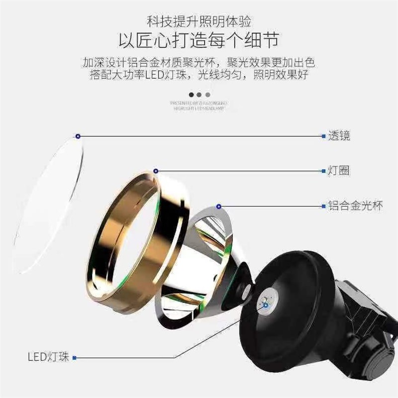 LED高亮强光远射锂电可充电头灯 户F外头戴夜骑钓鱼夜钓矿灯手电