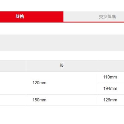 日本太洋固特GOOT ST-53 51 52 多功能烙铁架烙铁座 锡线架正品