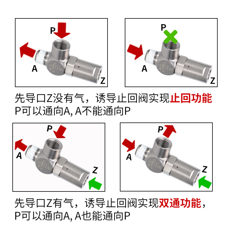 小型气动安全阀空气诱导止回阀逆止阀气控单向阀PCV08/06/10/15 F
