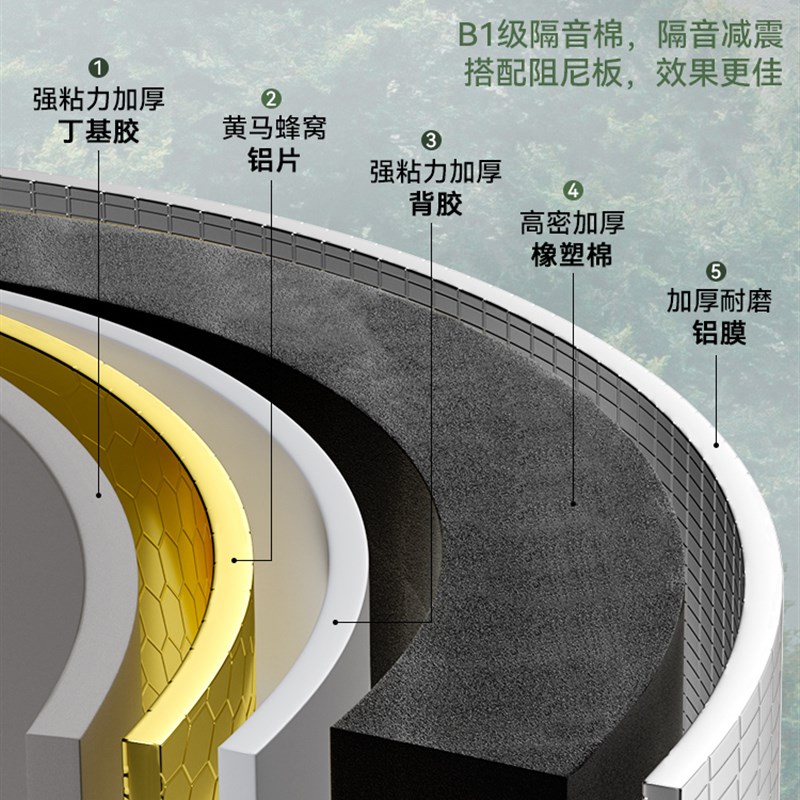 新款隔音棉阻尼片减震包排水卫生间静音材料吸音棉下水管道超强消