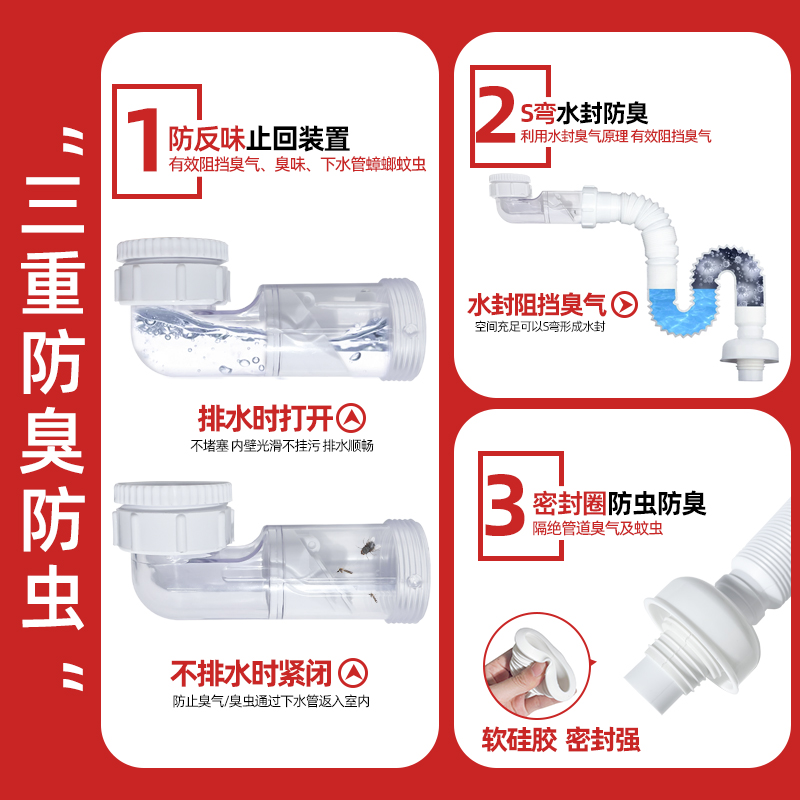 全铜下水器墙排薄矮管防返臭防臭洗手盆洗脸池排水管道台盆面盆
