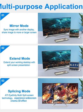 FS DisplayPort 1.4 Cable 8K 4K HDR 144Hz 165Hz Display Port