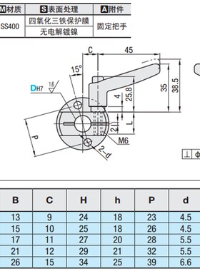 30度梯形丝杠用防转动固定件 圆法兰型MTQAB MTQAM8/10/12/15/20